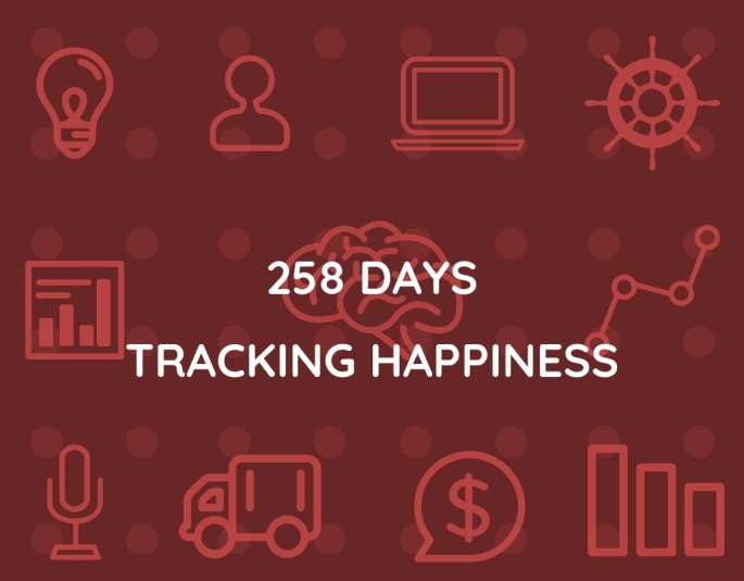258 Days of Tracking My Happiness